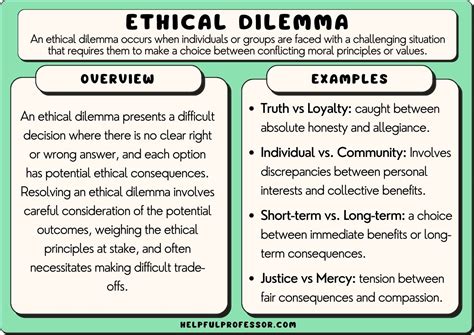 “The Ethical Dilemmas of Using Cryptocurrency Mixers”
