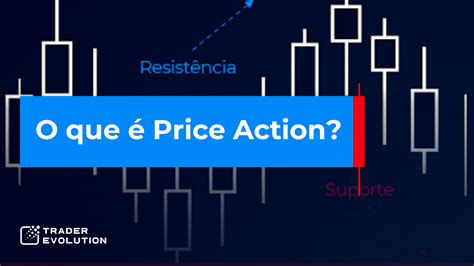 Analyzing Price Action: The