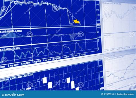 How to Analyze Market