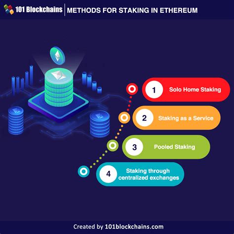 Ethereum: What does -keypool=1 do?
