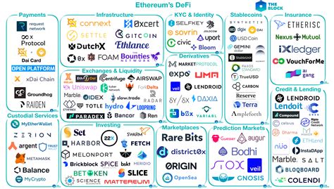 Ethereum: How can the segwit witness data be 