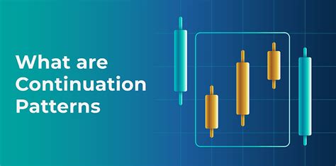 Continuation Patterns: A Guide