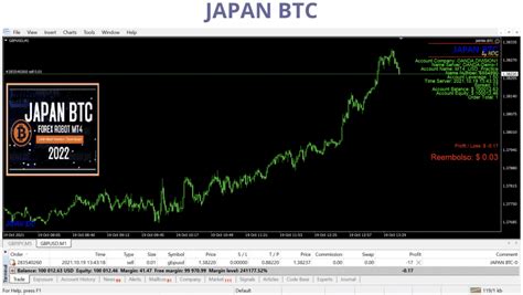 Ethereum: Is BTC Robot working or is it a scam? [closed]
