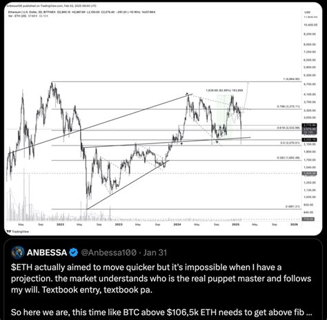 Ethereum: What should I consider when deciding to whether or not to mine?
