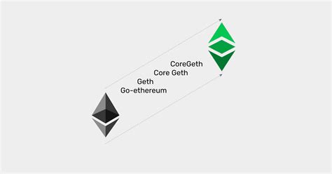 Ethereum: Geth and lighthouse - connection problem
